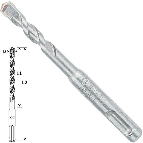 Bosch Matkap Uçları