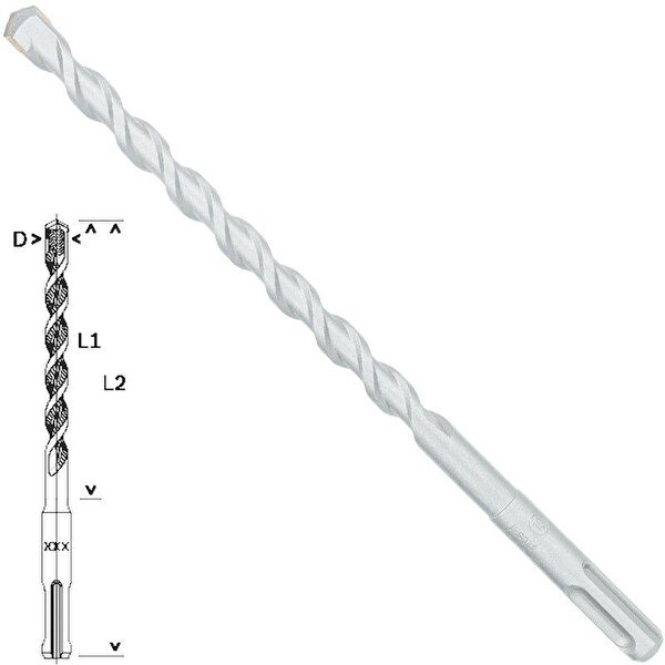 Bosch Matkap Uçları