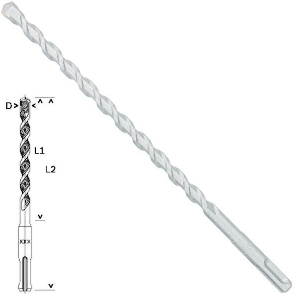 Bosch Matkap Uçları