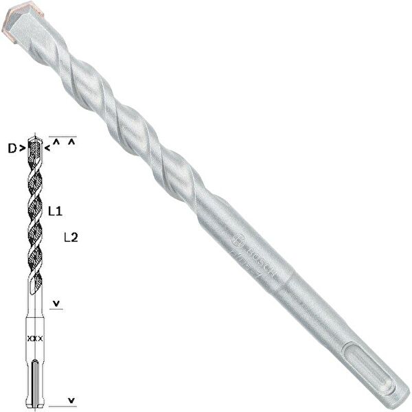 Bosch Matkap Uçları