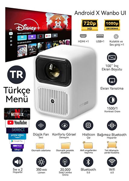 Wanbo Projeksiyon Cihazı