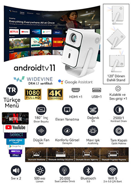 Wanbo Projeksiyon Cihazı