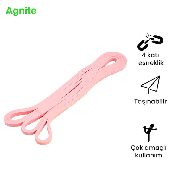 Agnite Egzersiz, Direnç Yayı