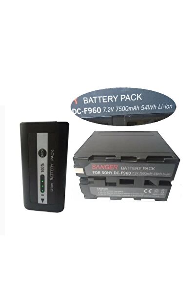 Sanger Kamera, Fotoğraf Makinesi Aksesuarları