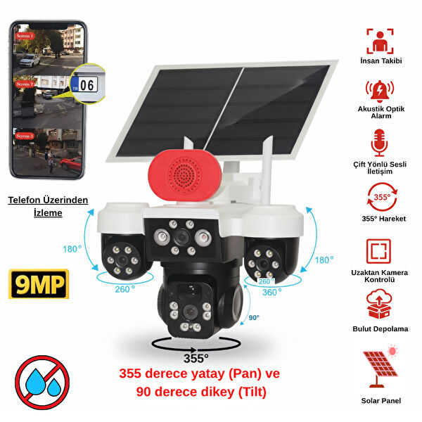 Vorex Güvenlik Kamerası