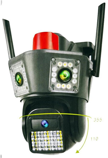 APRONX Güvenlik Kamerası