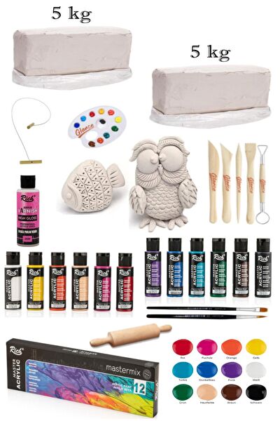 Glance Yardımcı Sanat Ürünleri