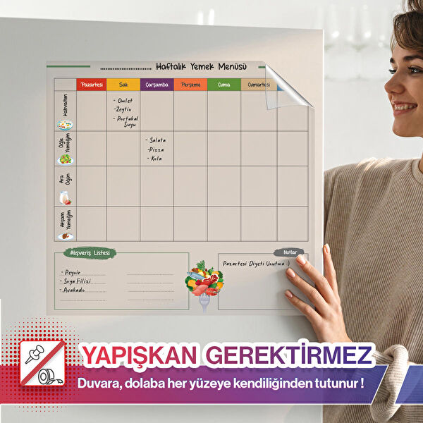 Pi Papers Yazı Tahtası