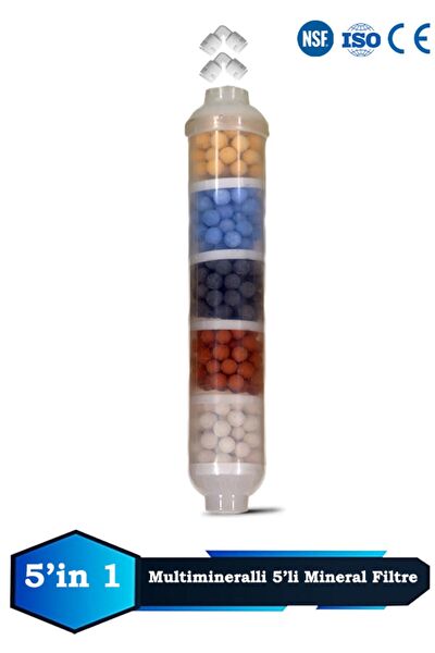 SUMARKT Su Arıtma Cihazı Yedek Parça, Aksesuar