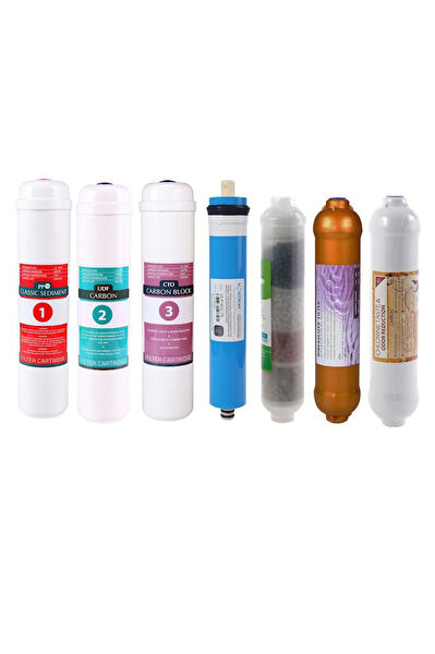 Sulook Su Arıtma Cihazı Yedek Parça, Aksesuar