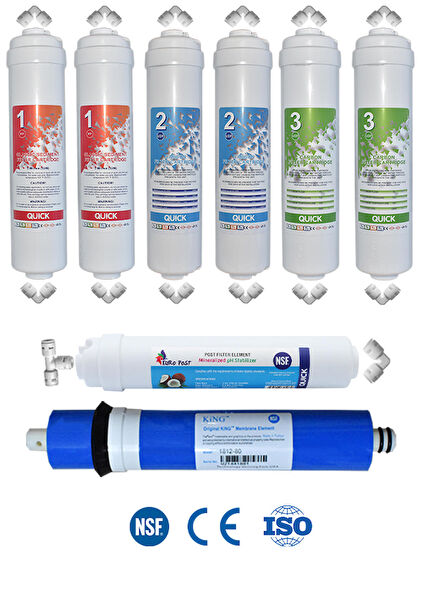 Watermelon Su Arıtma Cihazı Yedek Parça, Aksesuar