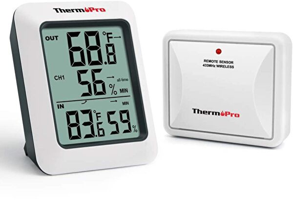ThermoPro Termometre