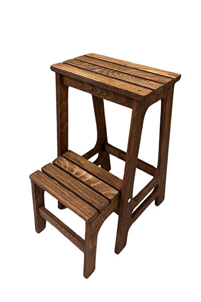 Reyo Sandalye, Tabure, Bank