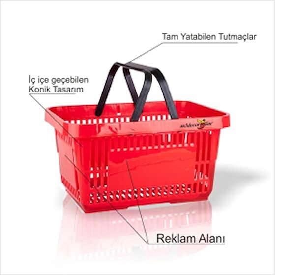 M3 Decorium Sepet, Kutu