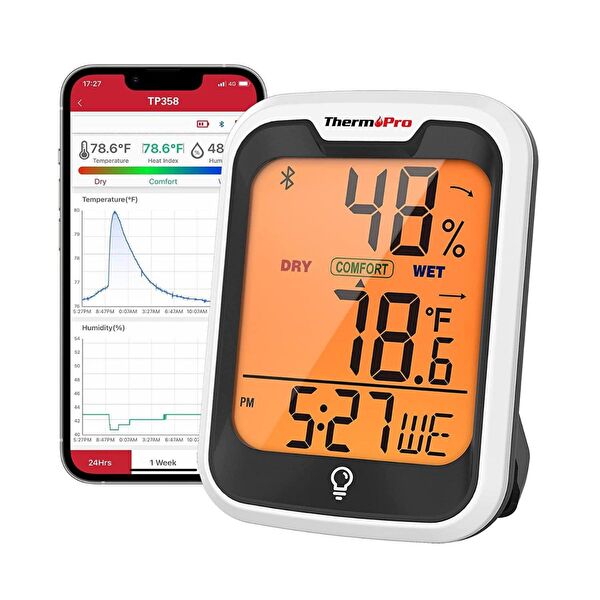 ThermoPro Termometre