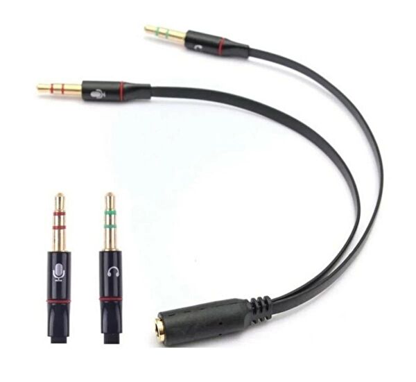 Ancheyn Dönüştürücü