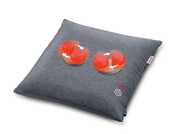 Beurer Masaj Cihazı, Aleti