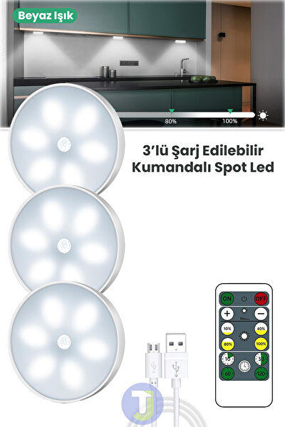 TechnoJet Led Ampul