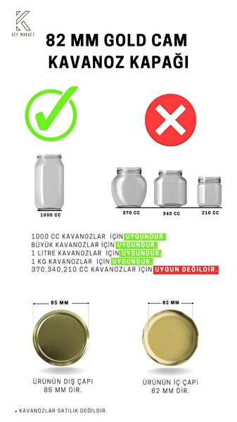 Key Market Saklama Bonesi, Kapağı