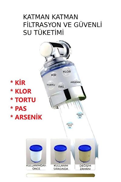 Optana Lavabo Bataryası