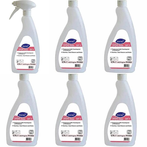 Diversey Cam, Parlak Yüzey Temizleyiciler