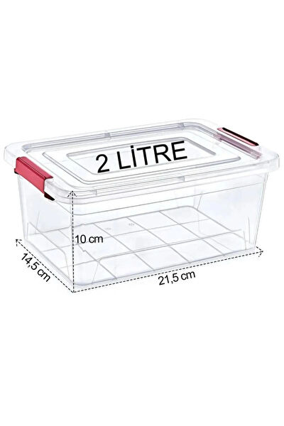 ASPARTAM Sepet, Kutu