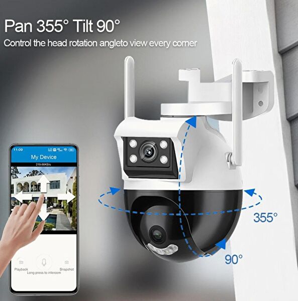 Blue İnter Akıllı Ev Sistemleri