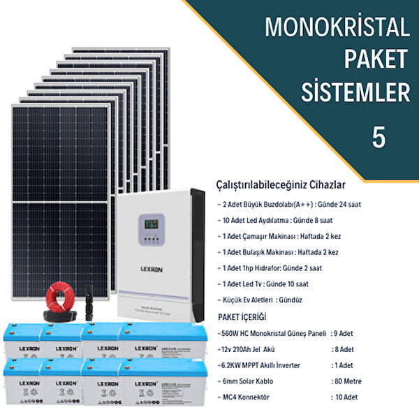 Teknovasyon-ARGE Solar Akü