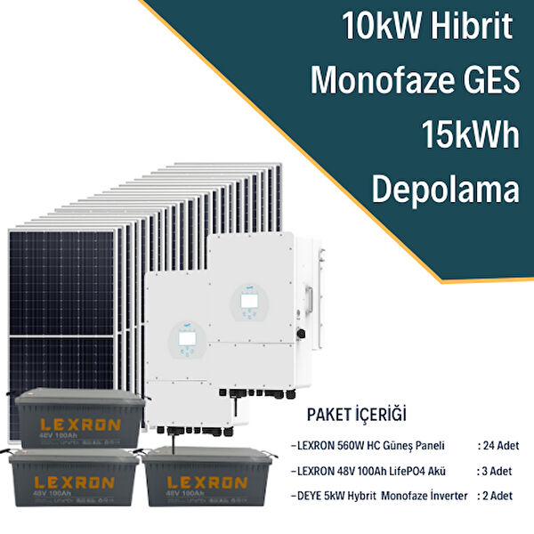Teknovasyon-ARGE Solar Paket