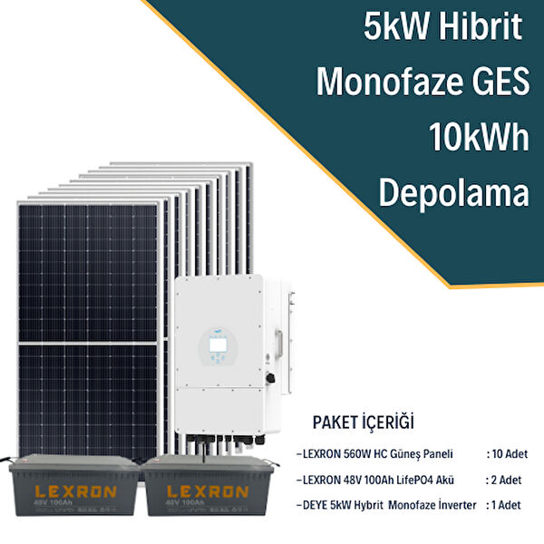 Teknovasyon-ARGE Solar Paket