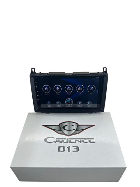 Cadence Araç İçi Multimedya ve Görüntü Sistemleri