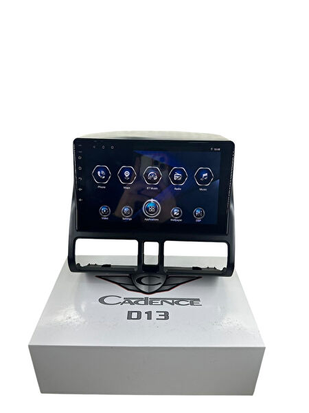 Cadence Araç İçi Multimedya ve Görüntü Sistemleri