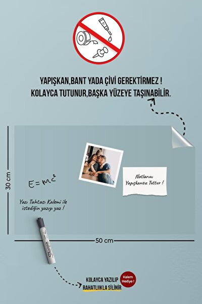 Pi Papers Yazı Tahtası