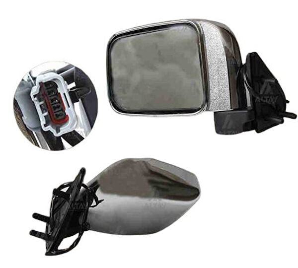 İthal Ürün Karoser & Karoser Malzemeleri