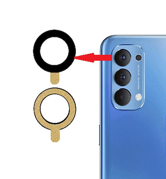 Oppo Kamera Aksesuarları