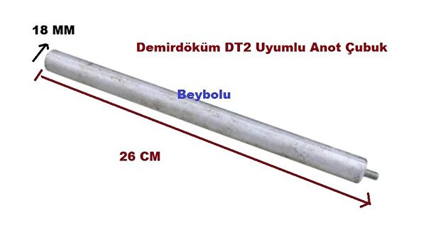 FullYedek Yedek Parça, Aksesuar