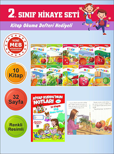 Üçgen Yayıncılık Çocuk Öykü, Masal