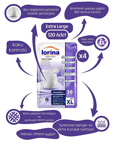 Lorina Yetişkin Bezi