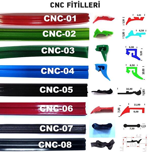 Contacall Hobi Makineleri