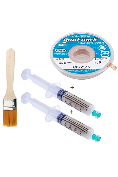 Teknojipazar Lehim, Havya ve Aksesuarları