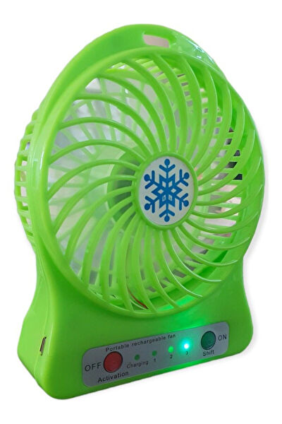 Farissu Vantilatörler