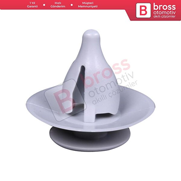 Bross Otomotiv Civata, Civata Seti