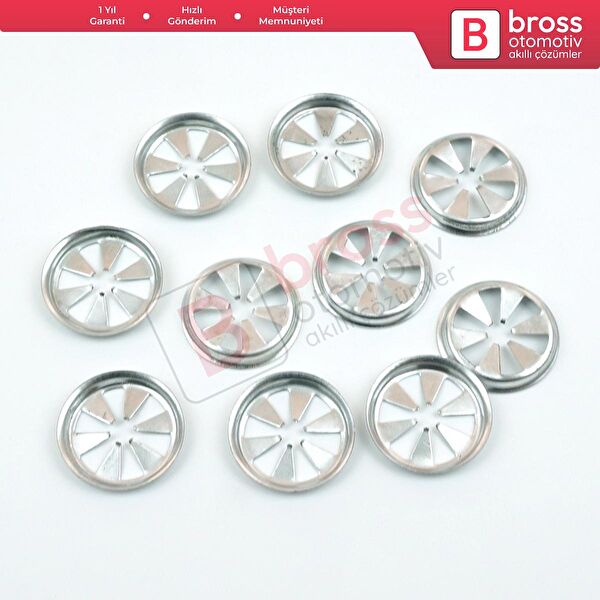 Bross Otomotiv Civata, Civata Seti