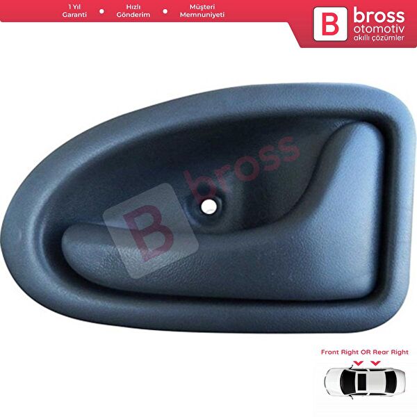 Bross Otomotiv Karoser & Karoser Malzemeleri