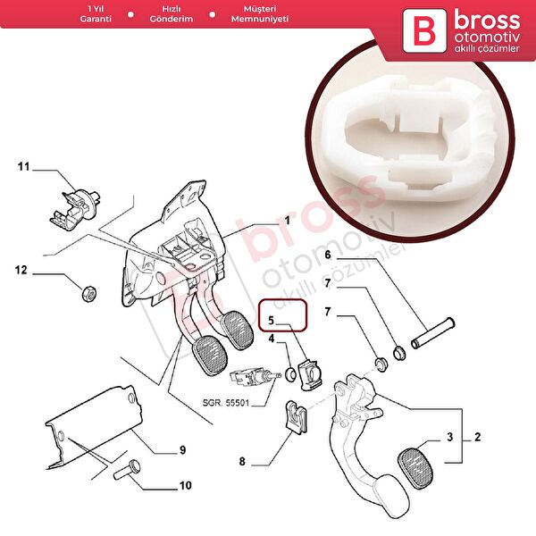 Bross Otomotiv Karoser & Karoser Malzemeleri