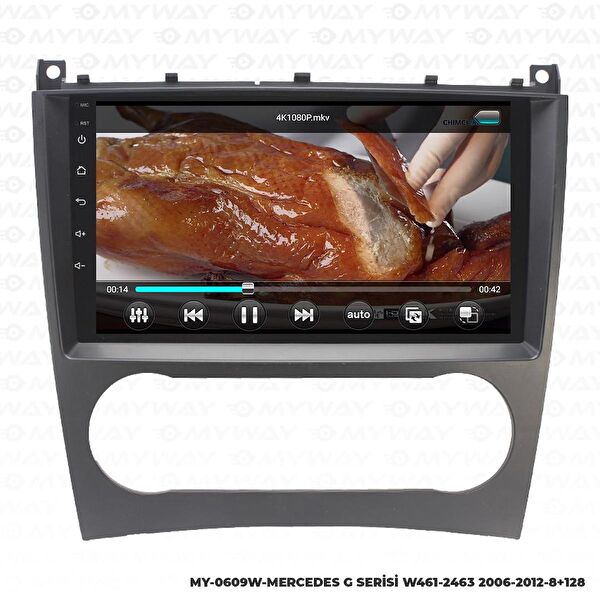 Myway Araç İçi Multimedya ve Görüntü Sistemleri