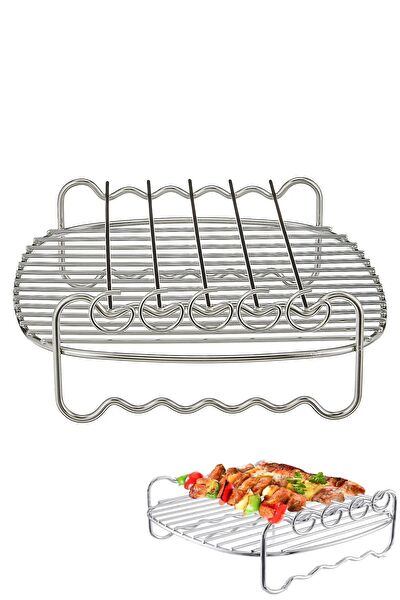 Popüler Mutfak Aksesuarları