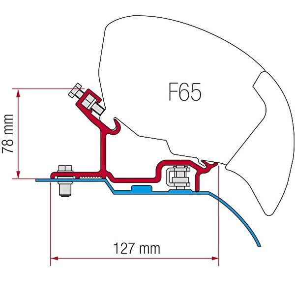 Fiamma Karavan Malzemeleri