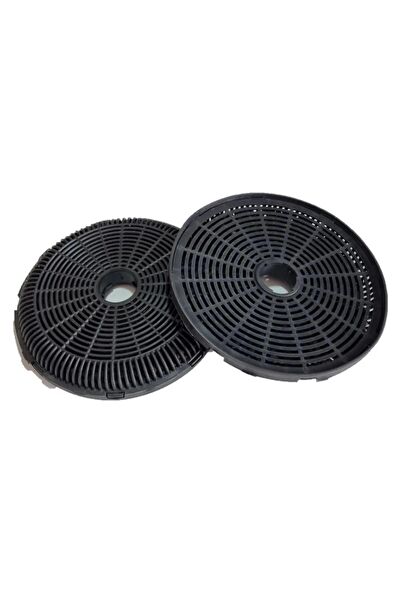 Popüler Elektrikli Ev Aletleri Yedek Parça