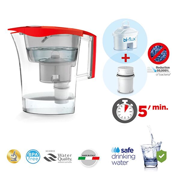 LAICA Su Arıtma Cihazları